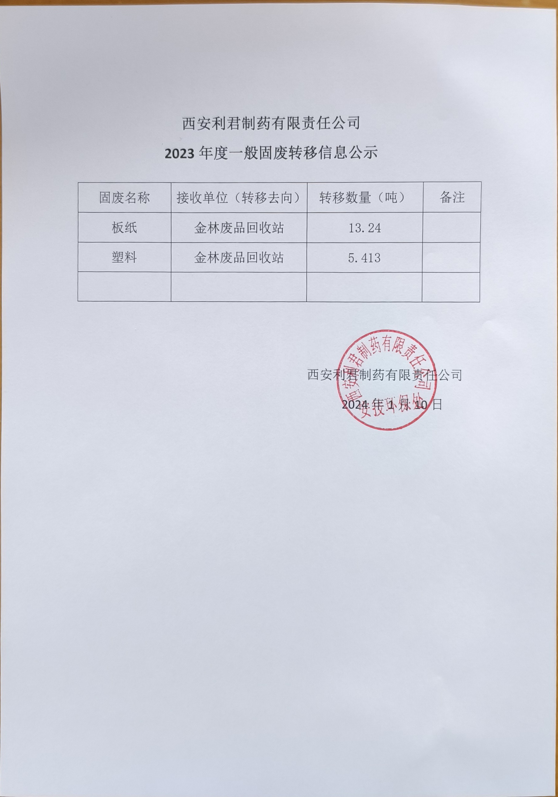 2023年度一般固废转移信息公示